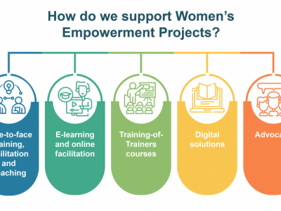 NEERJA WOMEN EMPOWERMENT